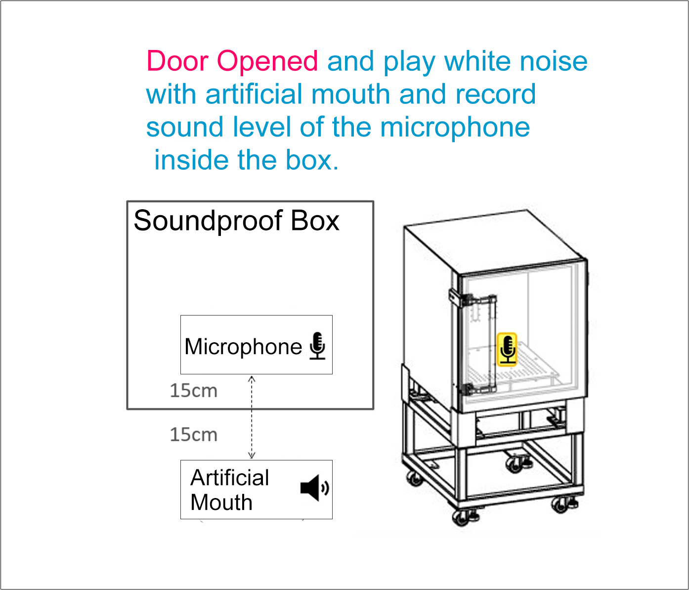 Soundproof Process_01 Soundproof Process_01